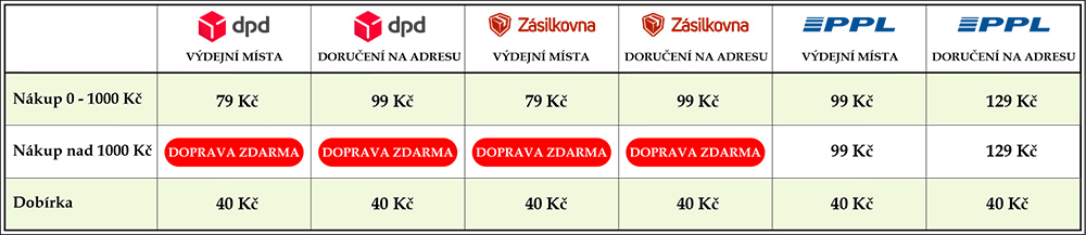 doprava web